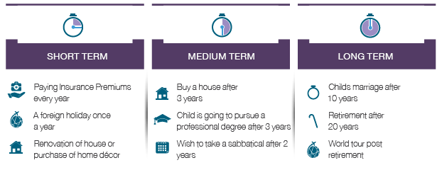 short and long term goals examples for it career