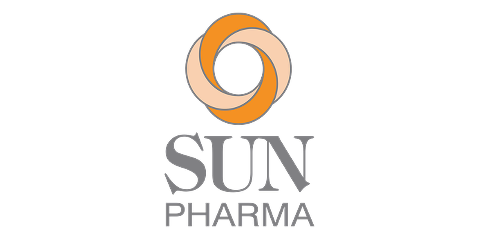 Sun Pharmaceutical Industries Limited